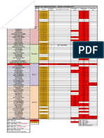 Le Détail Des Perturbations Du Périscolaire Et de La Restauration Dans Les Écoles de Metz Le Jeudi 4 Janvier