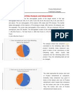 Market Data Analysis and Interpretation: 'S Areis