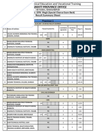 2020-06-29 - TSLC Level Special Chance Exam Result Summary Sheet-2077