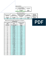 Gear Calc