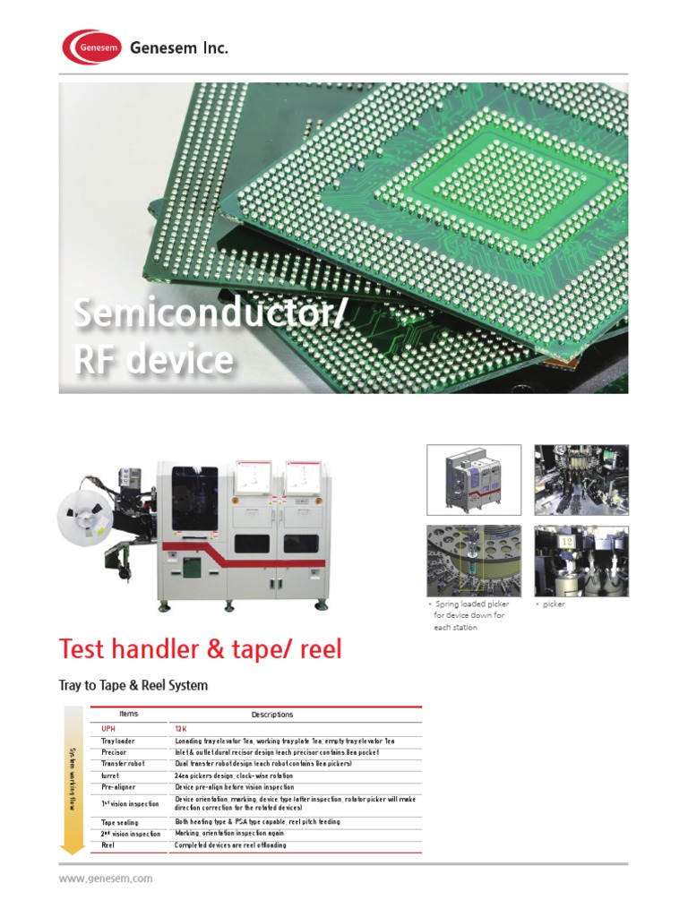 Semiconductor RF Device Tray To Tape N Reel System PDF