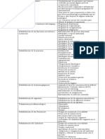 Técnicas de Rehabilitación Neuropsicológica