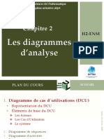 Chap2 Diagrammes D'analyse P1