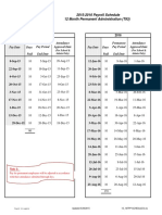 2015-2016 Payroll Schedule 12 Month Permanent Administration (T93)