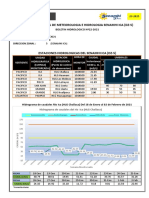 Reporte Hidrologico 10 Am DZ-5 02-02-2021