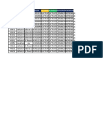 LTE - AID - BOUR - BMD - Feature Algnment