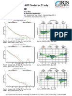 AWP 400B Induction Motor Pulse Height and Phase Analysis