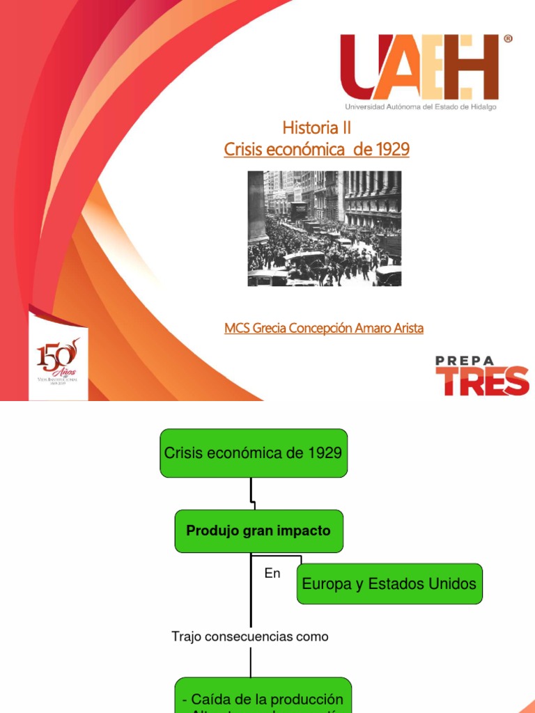 Impacto de la Crisis de 1929 | PDF | Gran depresion | Desempleo