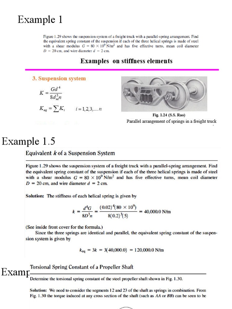 Lecture 04 (A) Examples of Equivalent Spring Constant | PDF