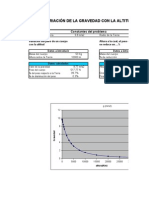 Practica Excel 4