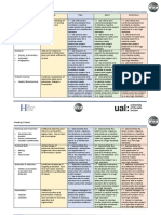 370964718-unit-13-marking-criteria