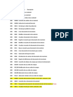 Códigos de Transacción SAP LE WM | PDF | Tecnología digital ...