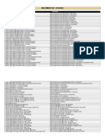 Lista de Falhas Completa Multimidia Fiat - Com Indices