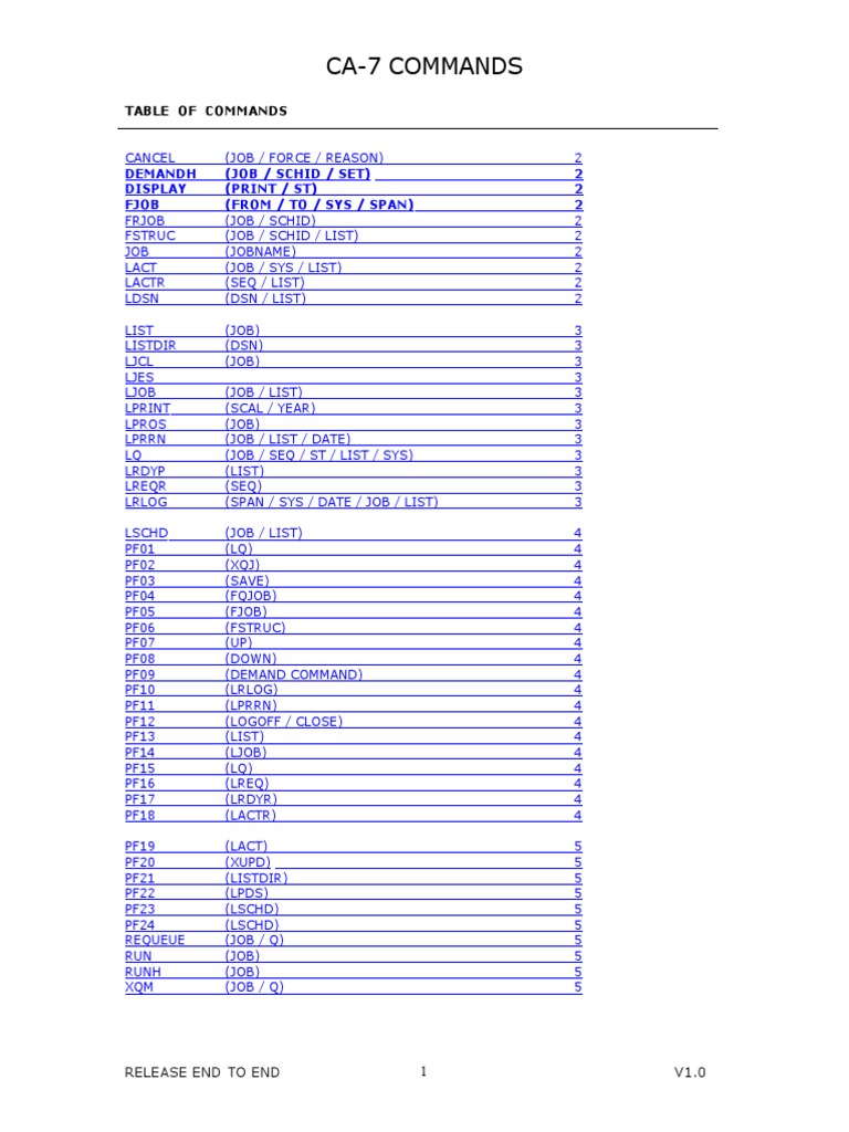 Ca7 Commands | PDF | Software | Areas Of Computer Science