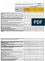 Dir-Mat-001 Responsabilidades en SGSST V.01