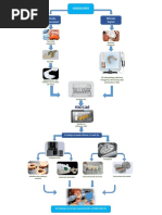 Actividad N°4 Realizado en Word
