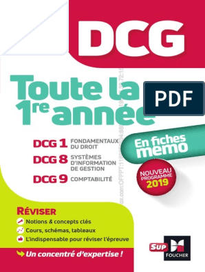 Lot de fiches suivi budget A6 PDF à télécharger et imprimer -  France