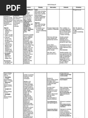 NCP-Impaired Physical Mobility