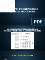 Registri Programskog Modela Procesora