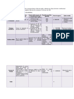 Matriz de Requisitos Legales Ecopetrol