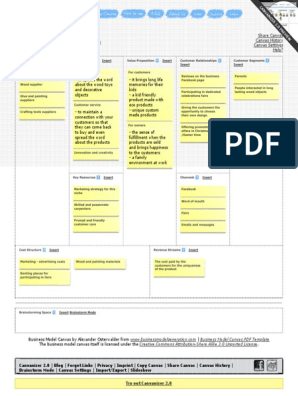 Create a new Business Model Canvas - Canvanizer