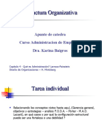 (Volpentesta) Estructura Organizativa