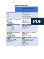 Cálculos para La Dosificación