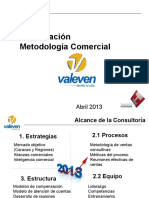 Presentación de Vtas. Consultivas - I Parte