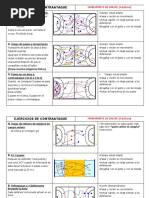 Planificacion Handball | PDF | Lanzador | Deportes