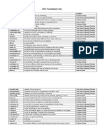 L05: Vocabulary List: Word Location