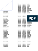 Municipios y Regionales CRM