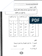 Bahasa Arab MERAH-dikompresi