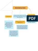 Tarea 1