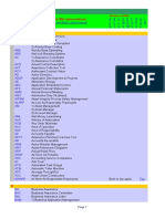 Acronyms: Choose A Letter See Also The Following Link To Shell Wiki (Abbreviations)