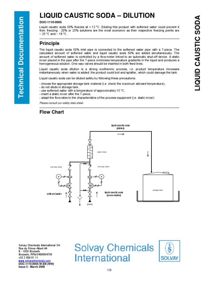 Liq Caustic Soda Dilution PDF Sodium Hydroxide Solution