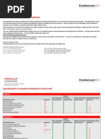 Download Specialization Guide Oracle by Mohamed Jihad SN49314180 doc pdf