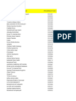 Program Studi 1: 10 Mahasiswa Terbaik