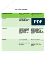 Actividad 1 Cuadro Comparativo