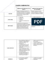 CUADRO COMPARATIVO Alexandra