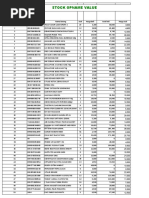 Product List and Pricing Analysis | PDF | Home & Garden