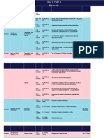 Day 1 Orthobyte 3rd Dec