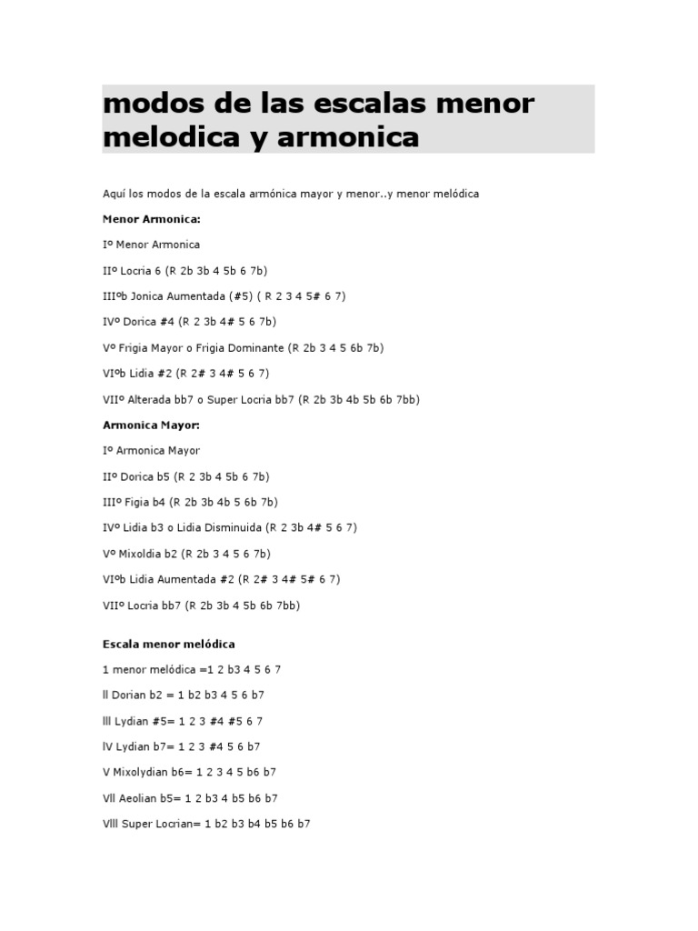 Modos de Las Escalas Menor Melodica y Armonica | PDF
