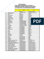 Daftar Panitia Jalan Sehat Desa Sapen 2017