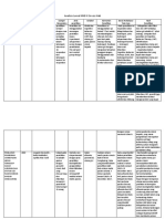 Analis Jurnal kmb2 SH KELOMPOK