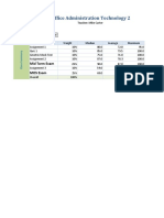 Student Scores-Case 3 Data File