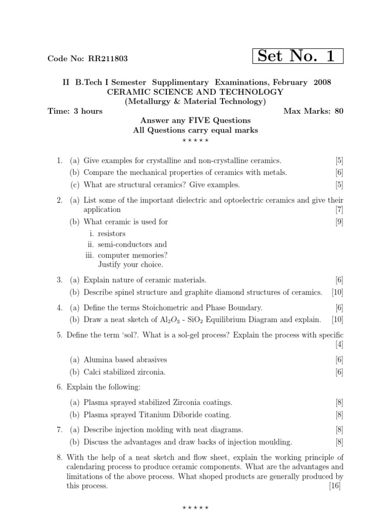 Rr211803 Ceramic Science and Technology Ceramics Ceramic Engineering