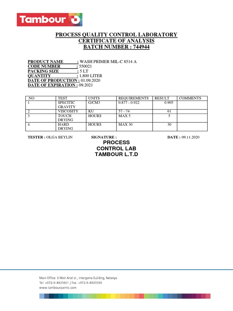Industrial Primer Quality Report | PDF | Home & Garden | Computers