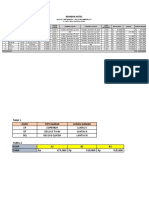 SPREADSHEET - Kembar Hotel