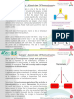 Zeroth Law of Thermodynamics Is One of The Four Laws of