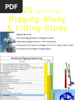 Webbing Sling Load Chart | PDF